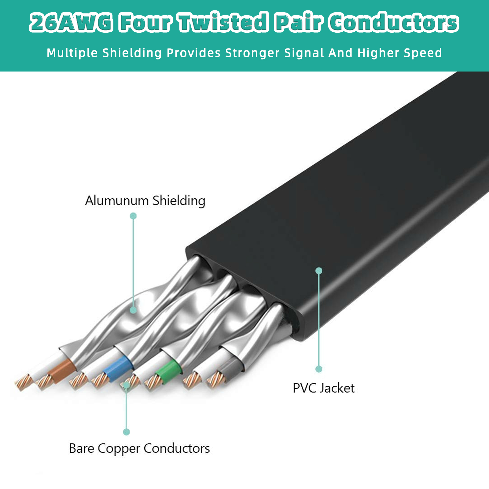 Cat 8 Ethernet Cable High Spee - Lan Cable Gaming 评论和价格