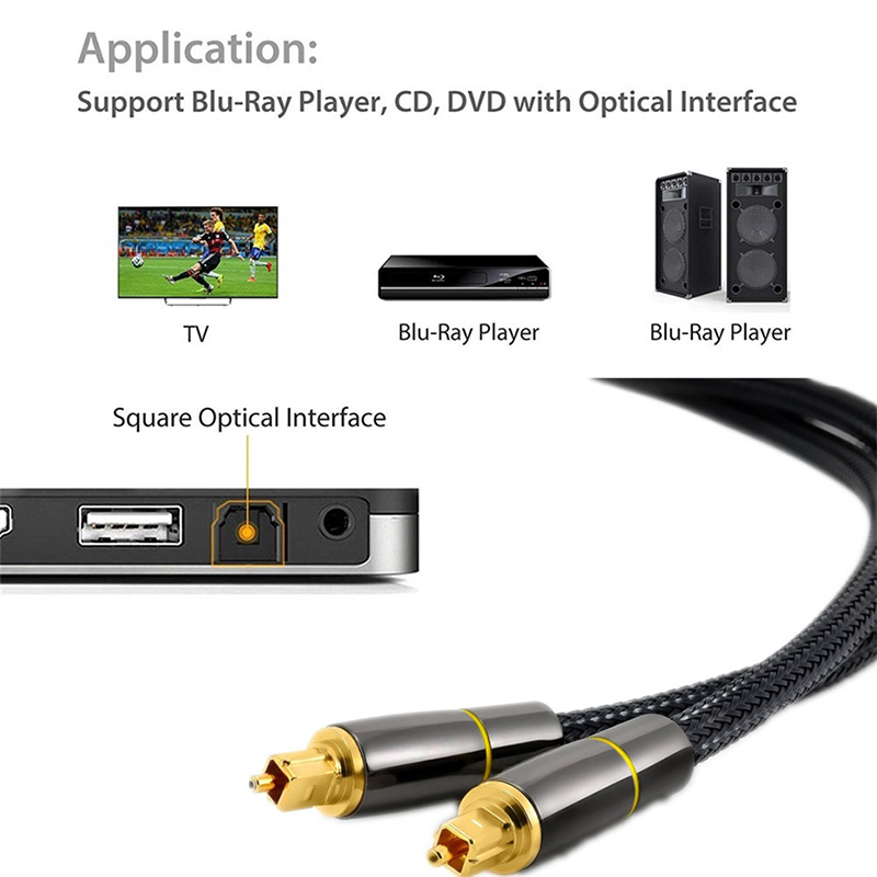 HIFI 5.1 Digital SPDIF Fiber T - Gaming Console Bundle 评论和价格