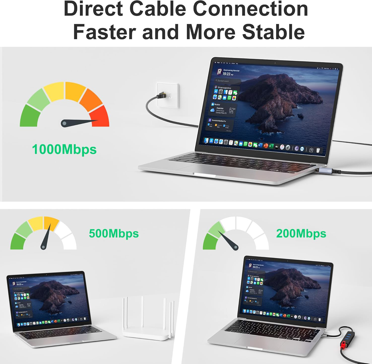 1.8M USB Type-C to RJ45 Ethern - Lan Cable Gaming 评论和价格