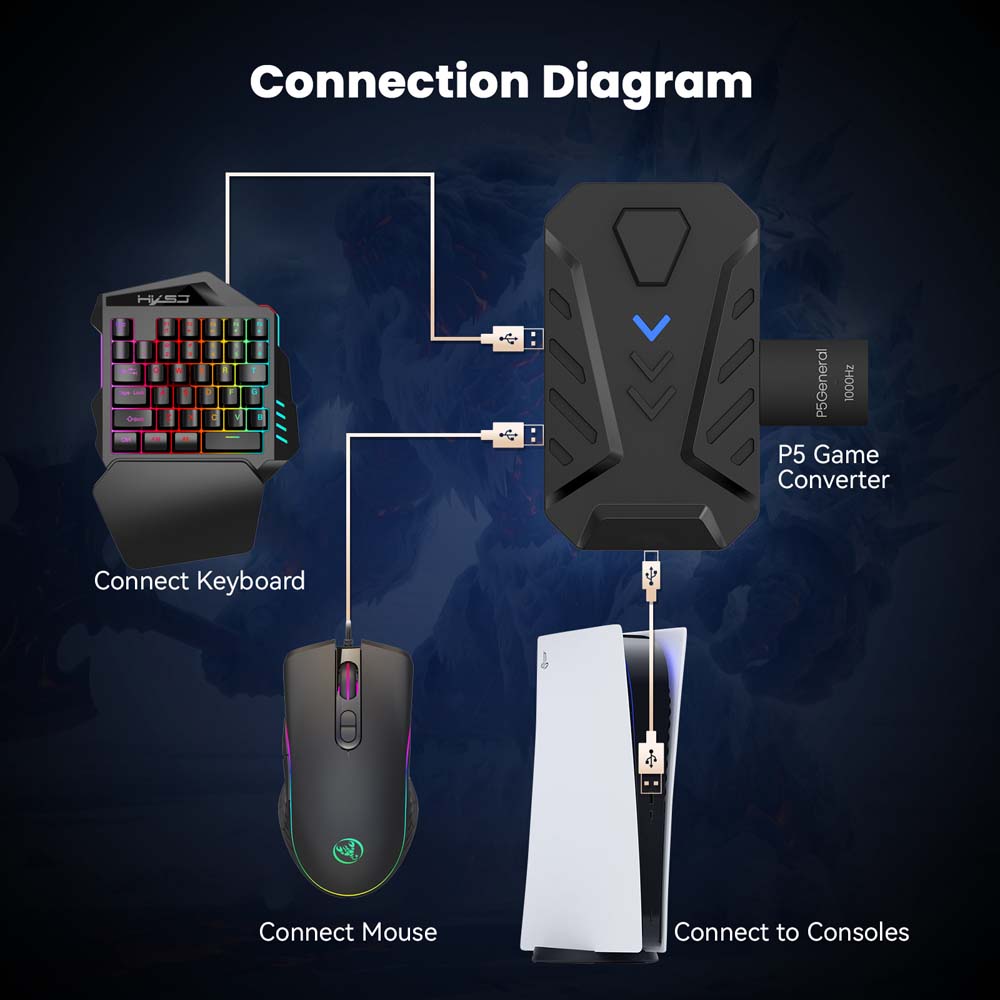 for PS5 Gaming Keyboard Mouse  - Gaming Console Controller 评论和价格