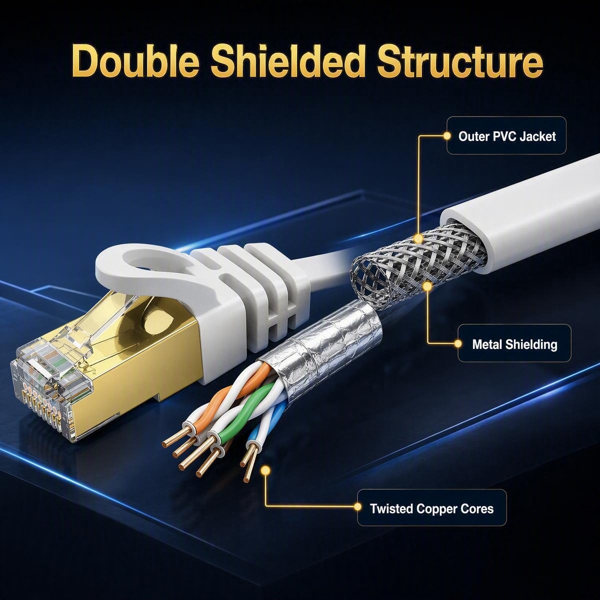 Cat7 Flat Ethernet Cable 10Gbp - Lan Cable Gaming 评论和价格