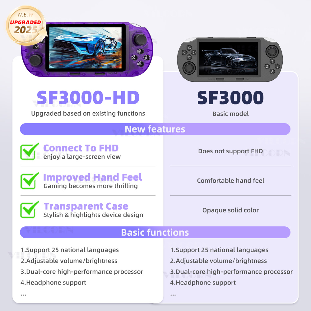 VILCORN SF3000 HD Handheld Gam - Gaming Console Youtube 评论和价格