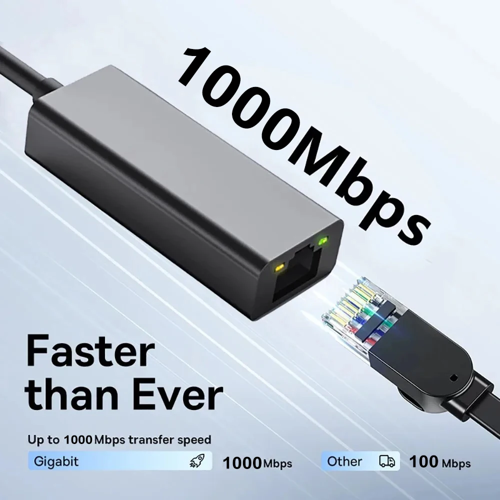 Kebidumei 1000Mbps Network Car - Lan Cable Gaming 评论和价格