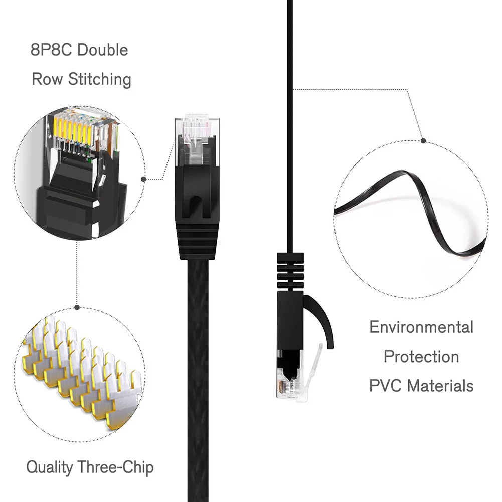 Cat6 Ethernet Cable 0.3/0.5/1/ - Lan Cable Gaming 评论和价格