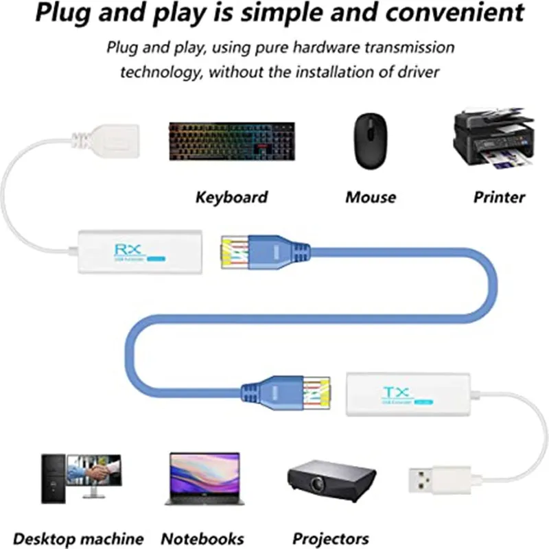 USB Rj45 Extender 200M USB to  - Lan Cable Gaming 评论和价格