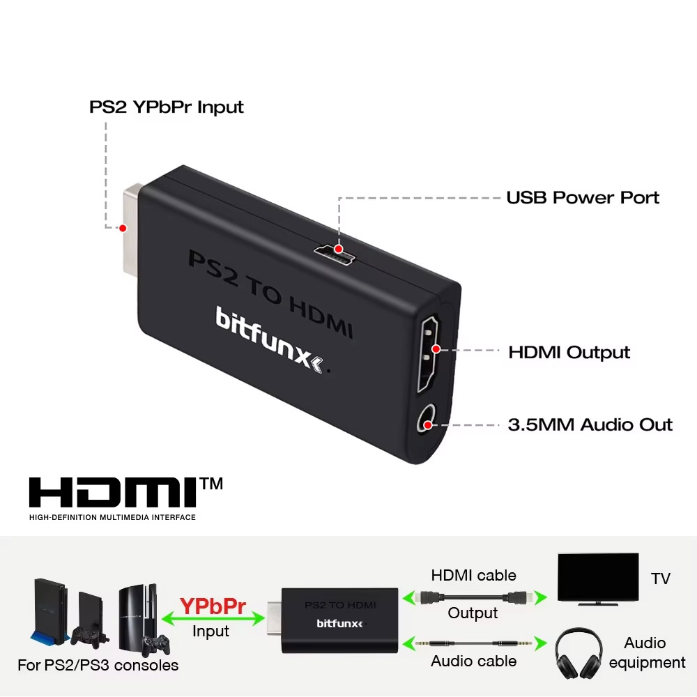 BitFunx PS2 YPBPR To HDMI™ Con - Gaming Console Sony 评论和价格